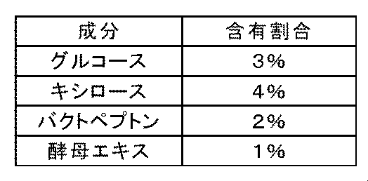 Figure JPOXMLDOC01-appb-T000004