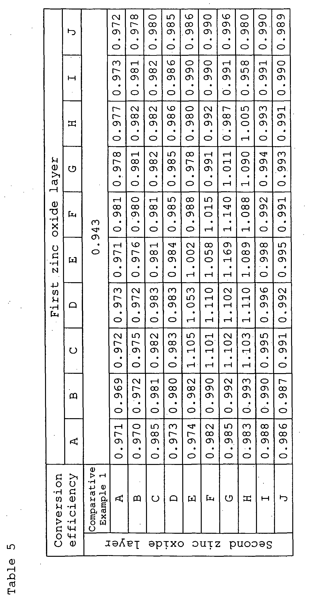 Figure 00480001
