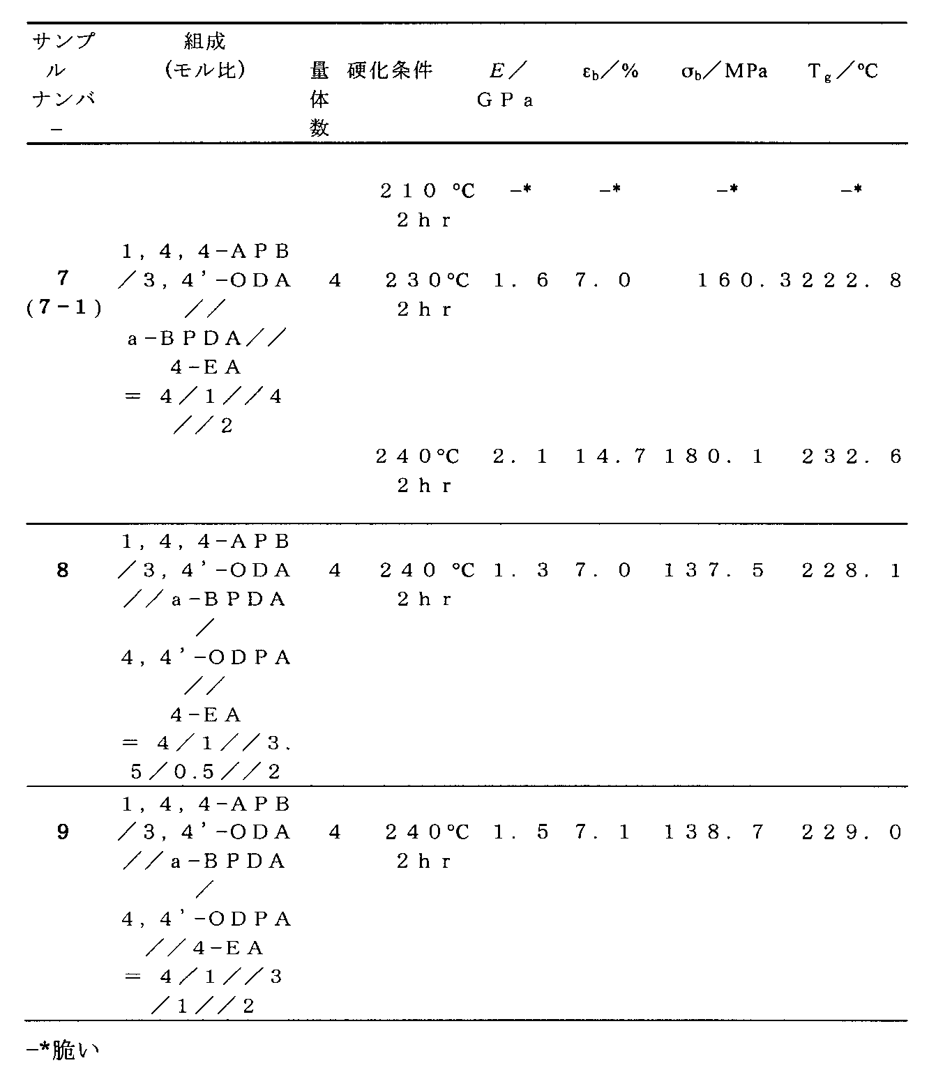 Figure 2014201739
