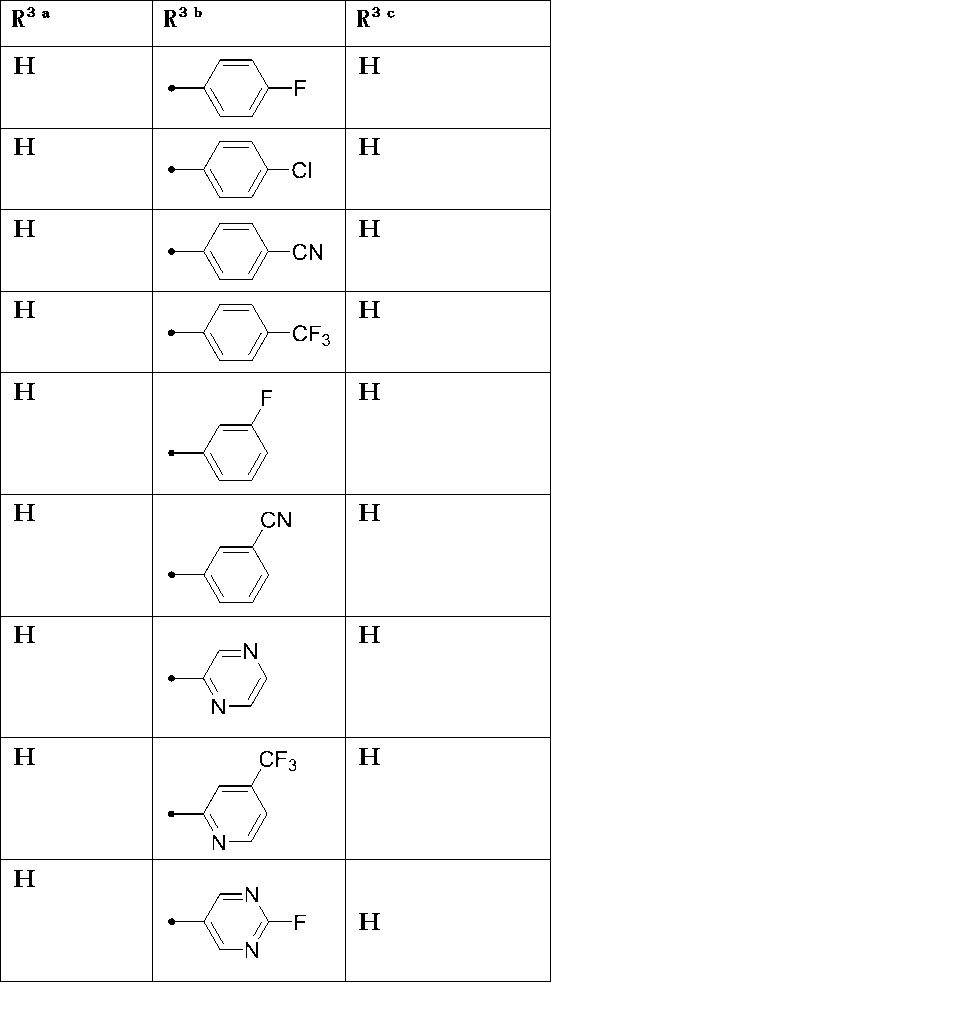 Figure JPOXMLDOC01-appb-T000048