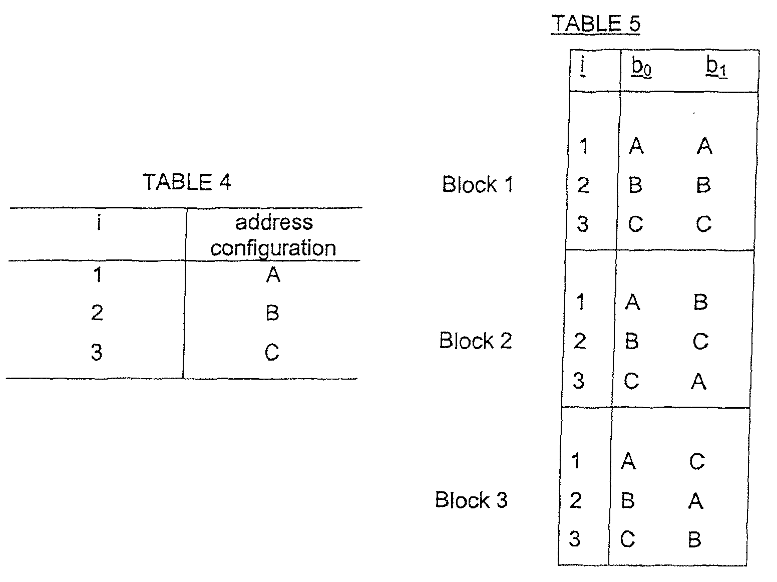 Figure 00150001