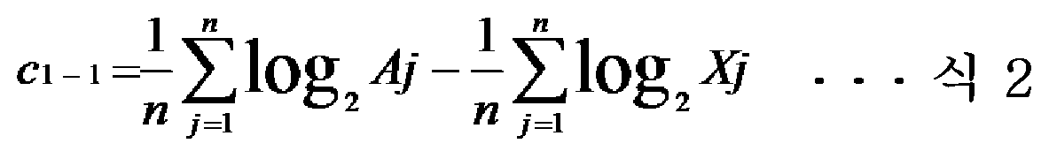 Figure pct00001