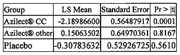 Figure imgf000053_0001