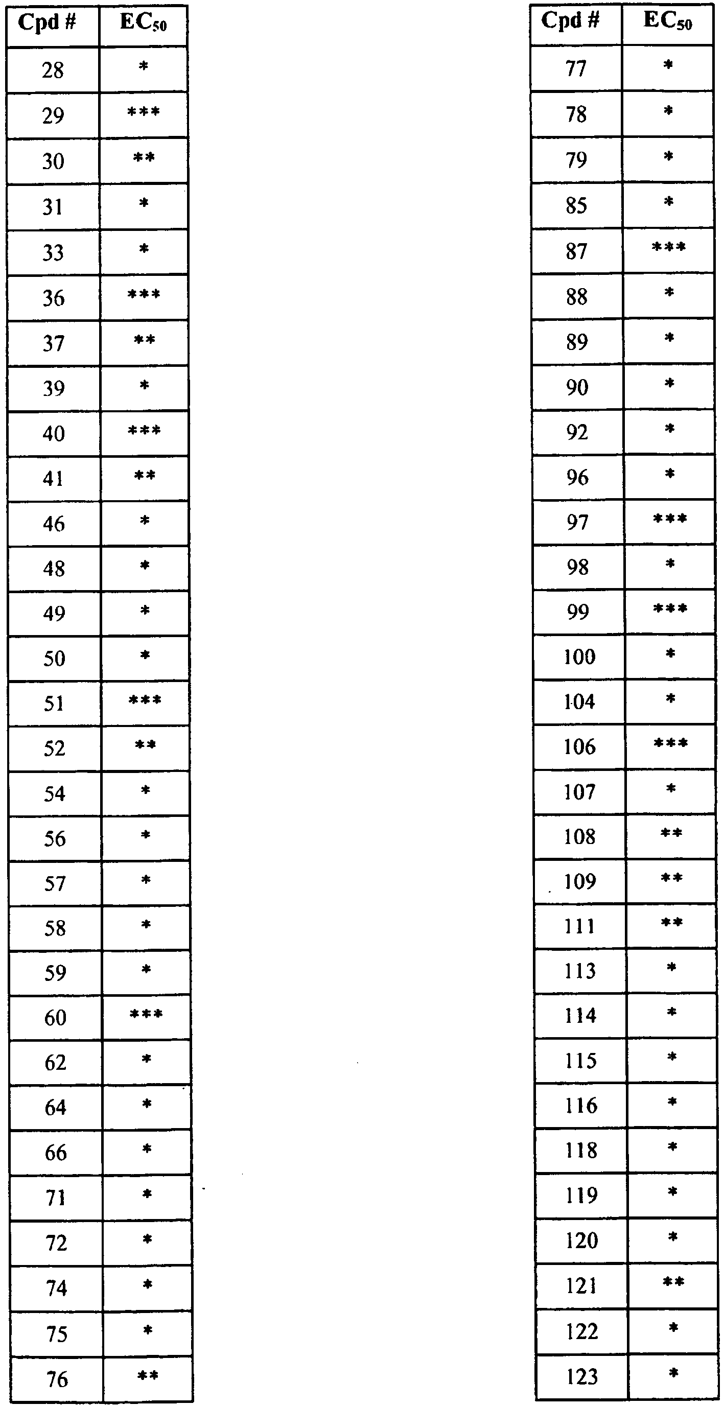 Figure imgb0453