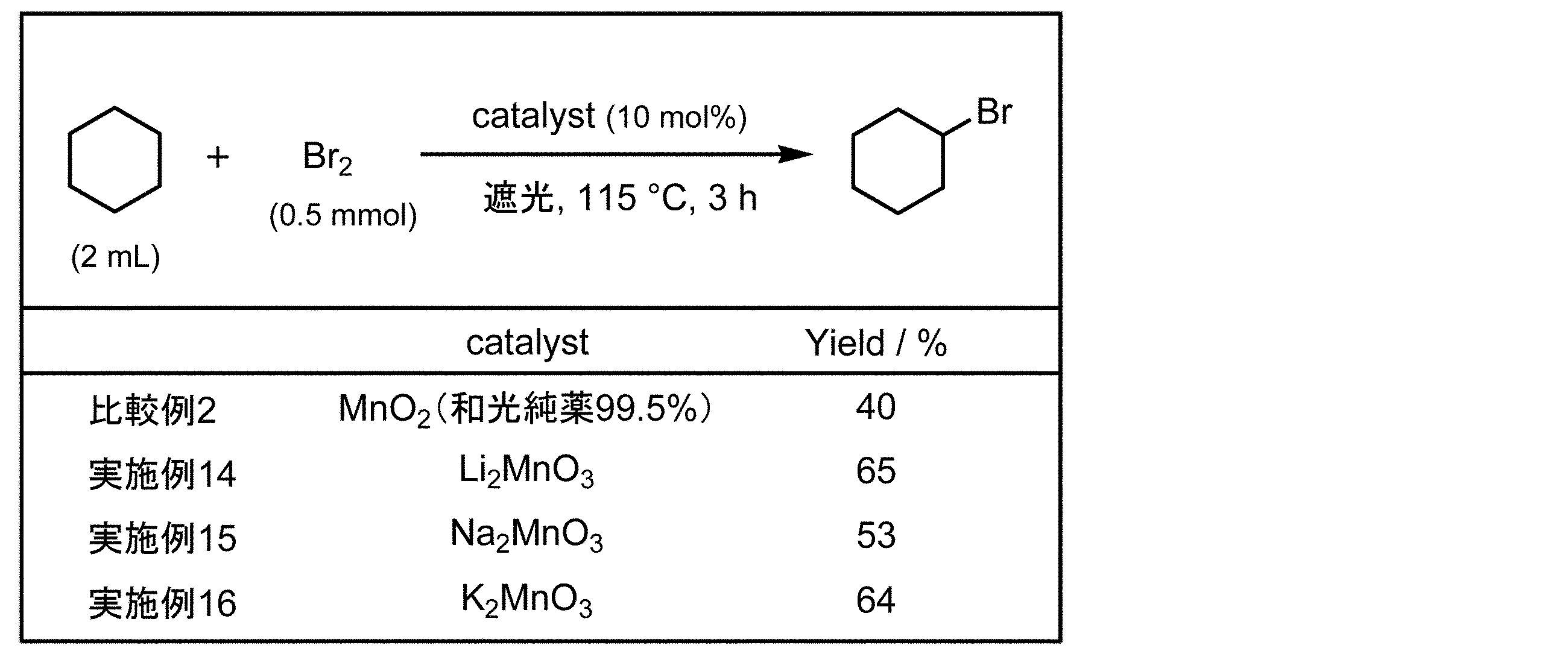 Figure JPOXMLDOC01-appb-T000011