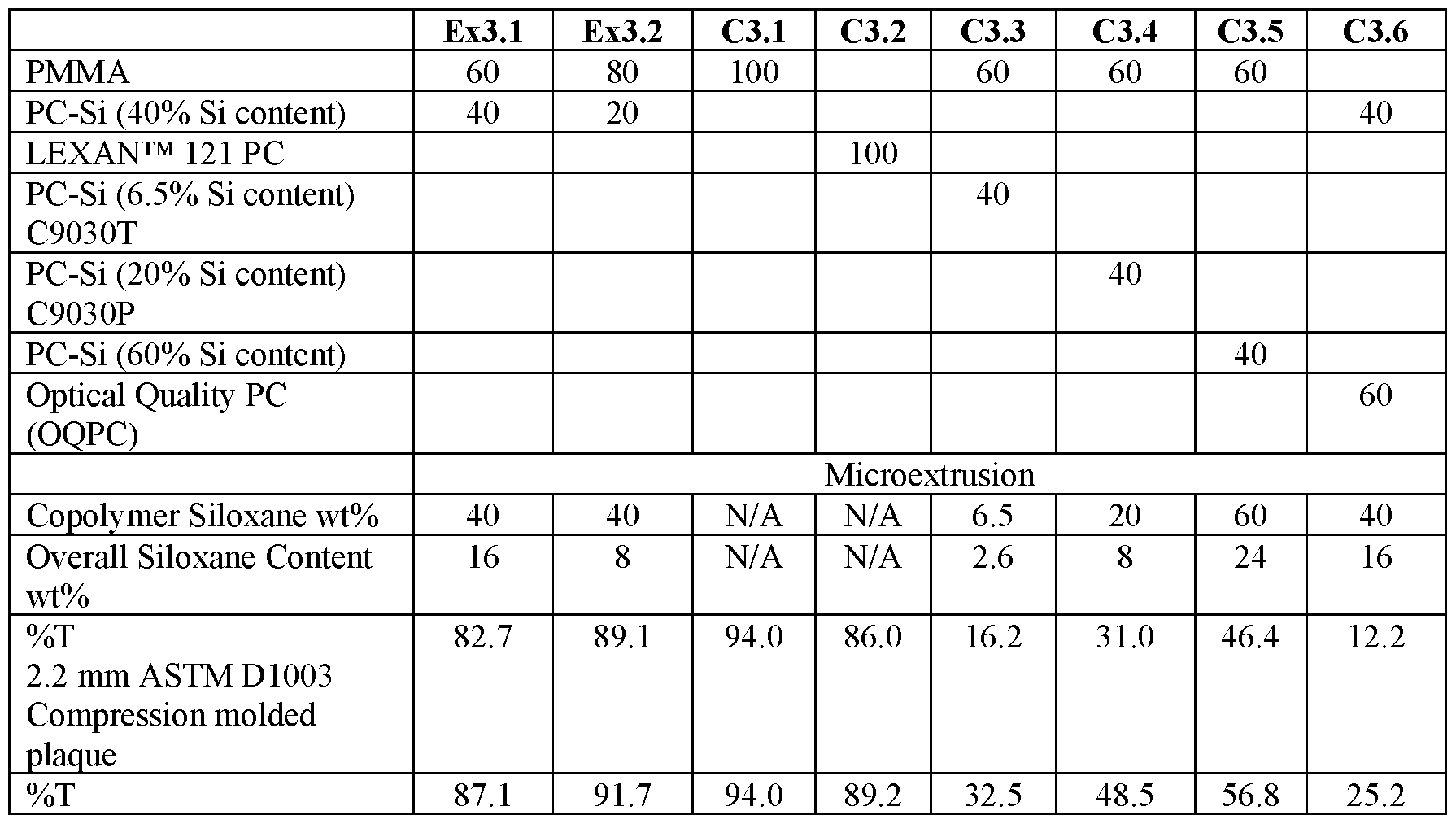 Figure imgf000030_0002