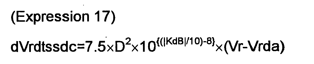 Figure imgb0017