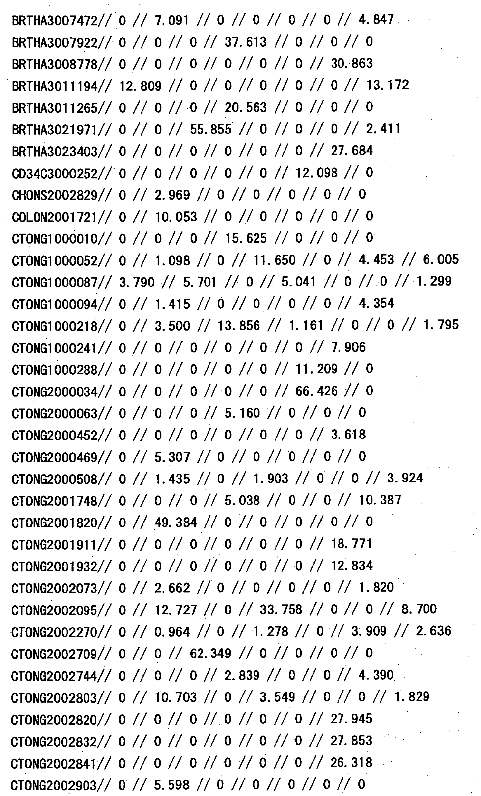 Figure 25280001