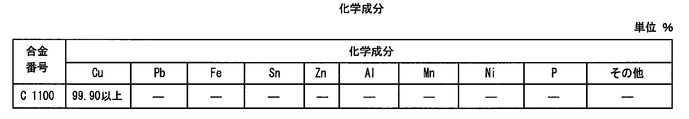 Figure JPOXMLDOC01-appb-T000003