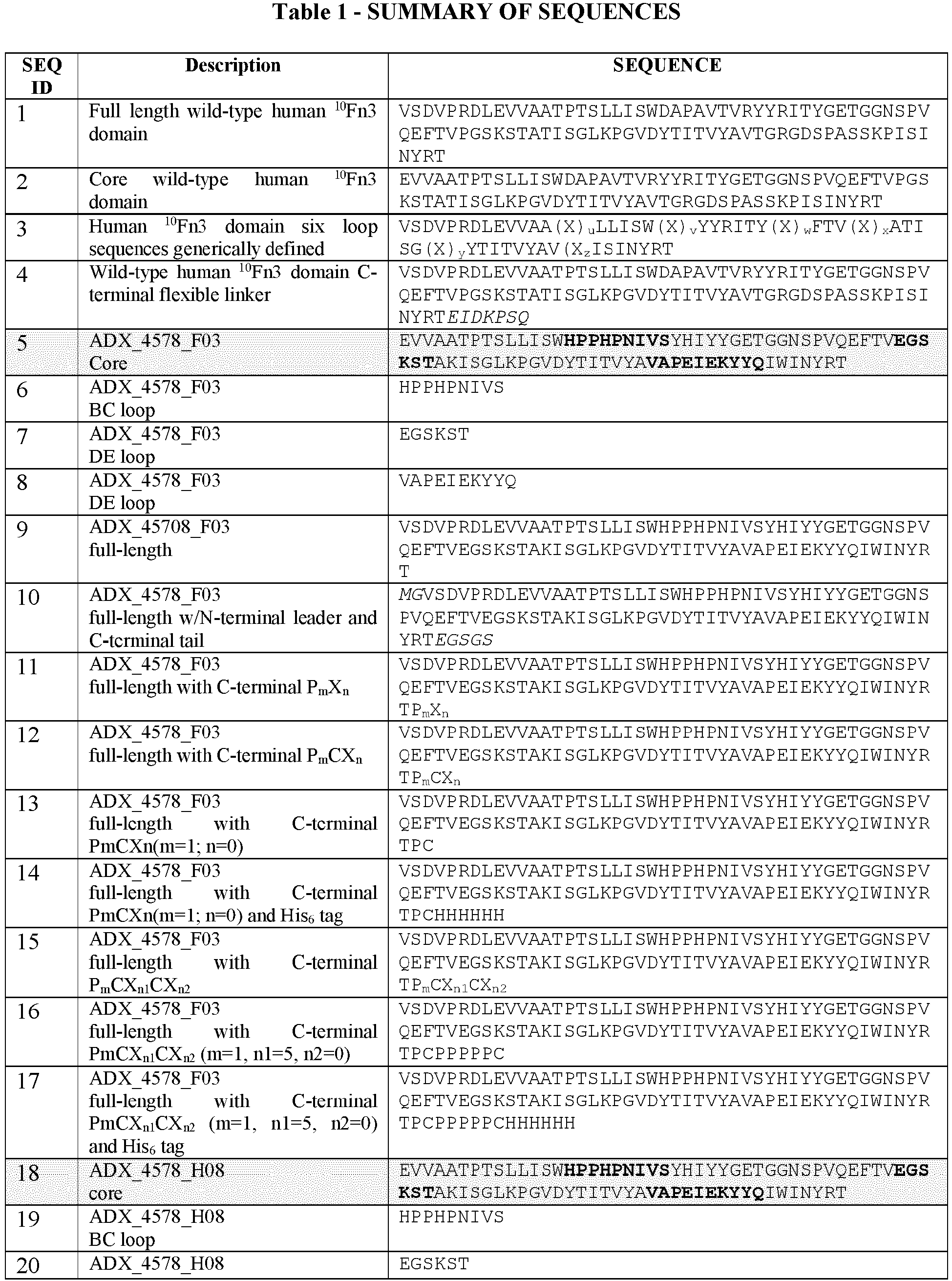 Figure imgb0074