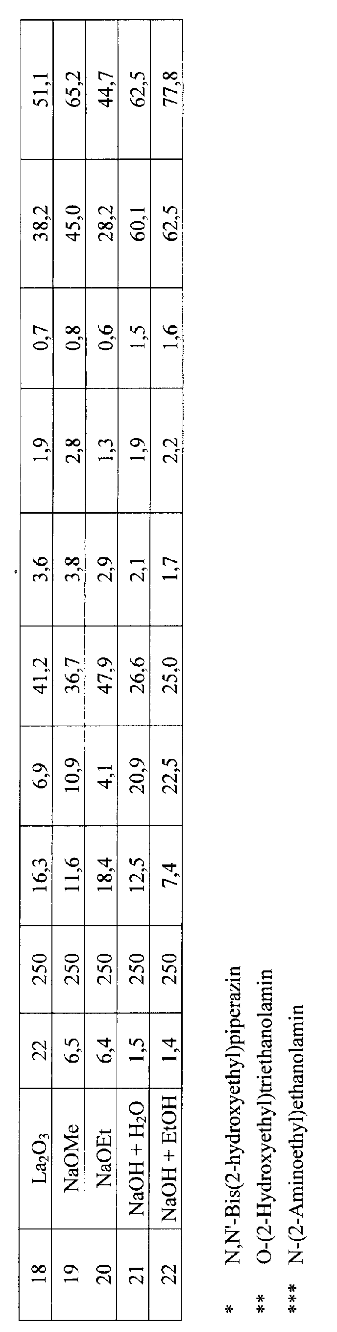 Figure 00100001