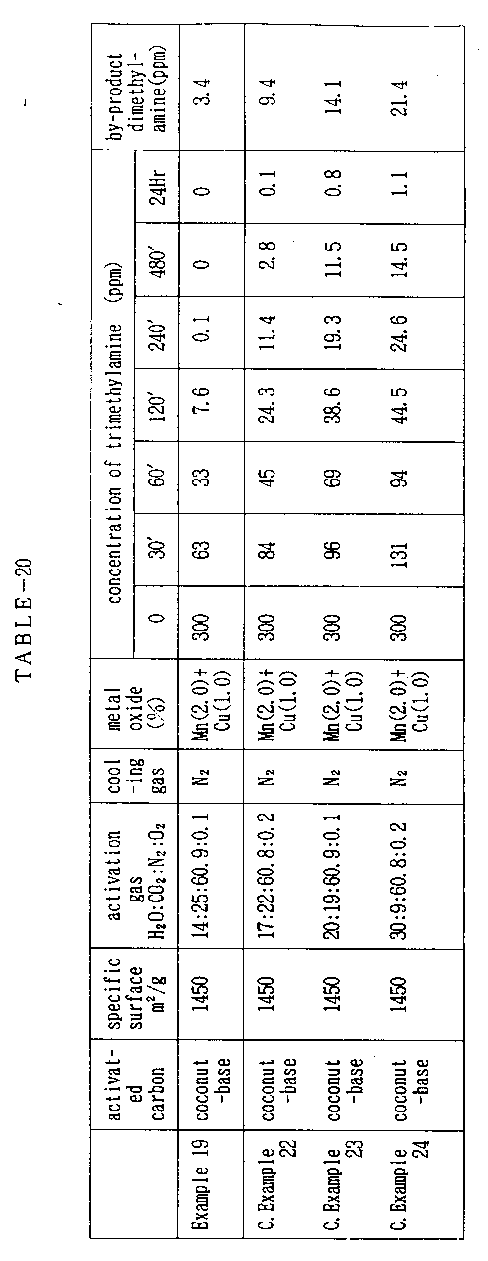 Figure 00550001