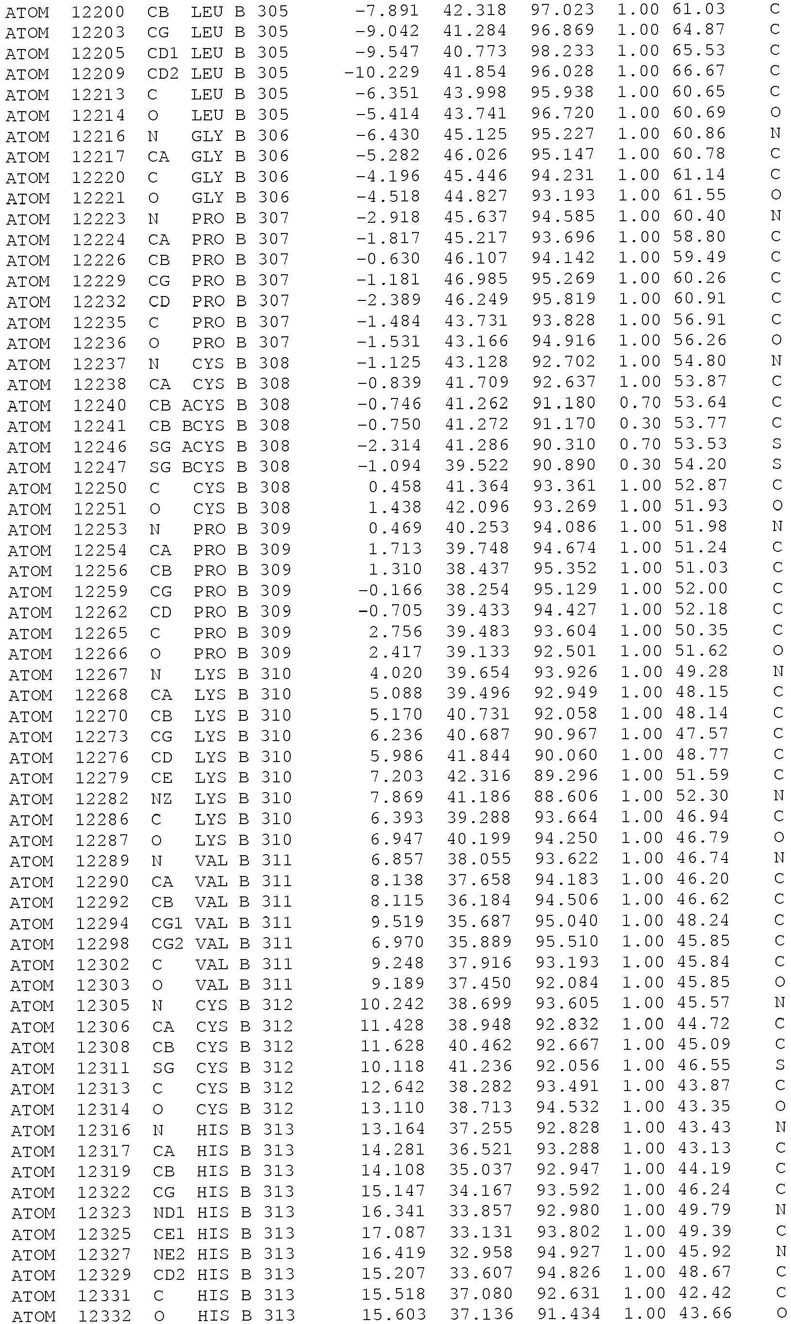 Figure imgb0306