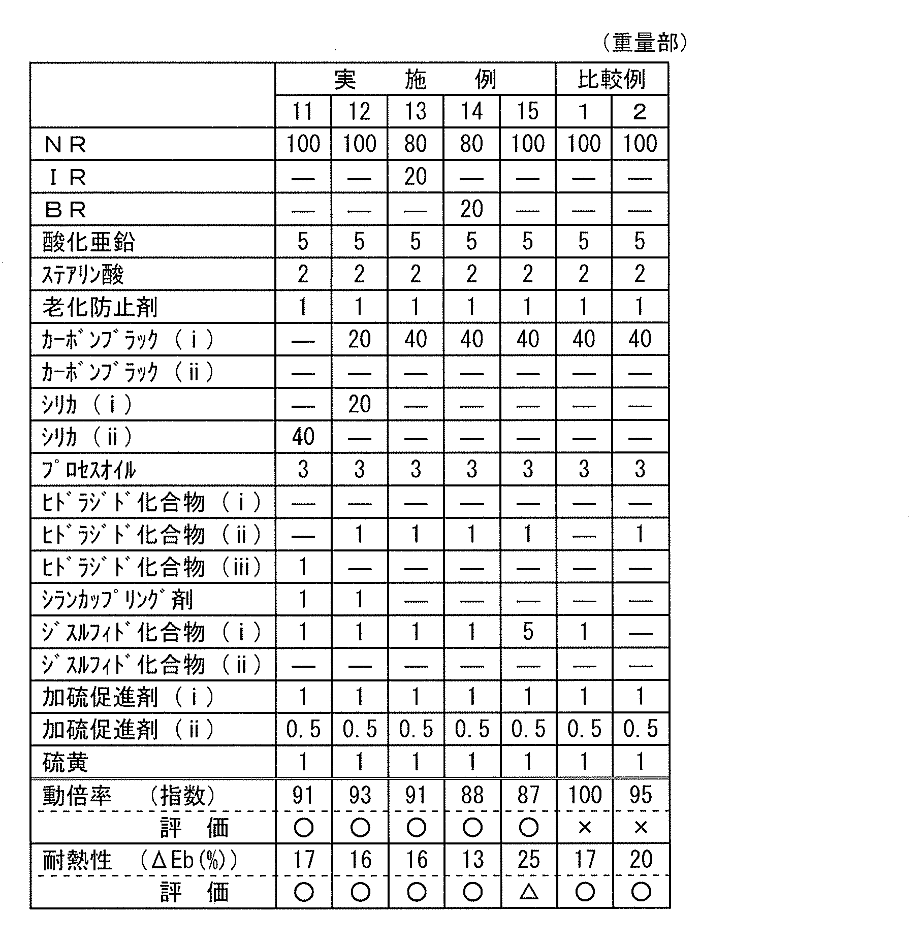 Figure 0007553258000009