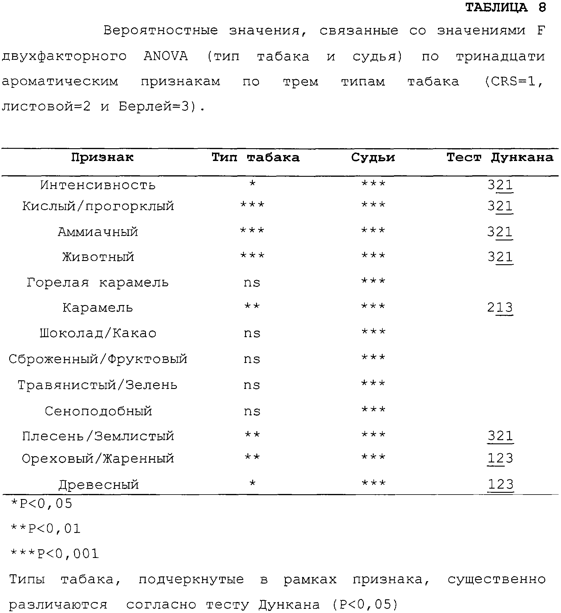 Figure 00000010