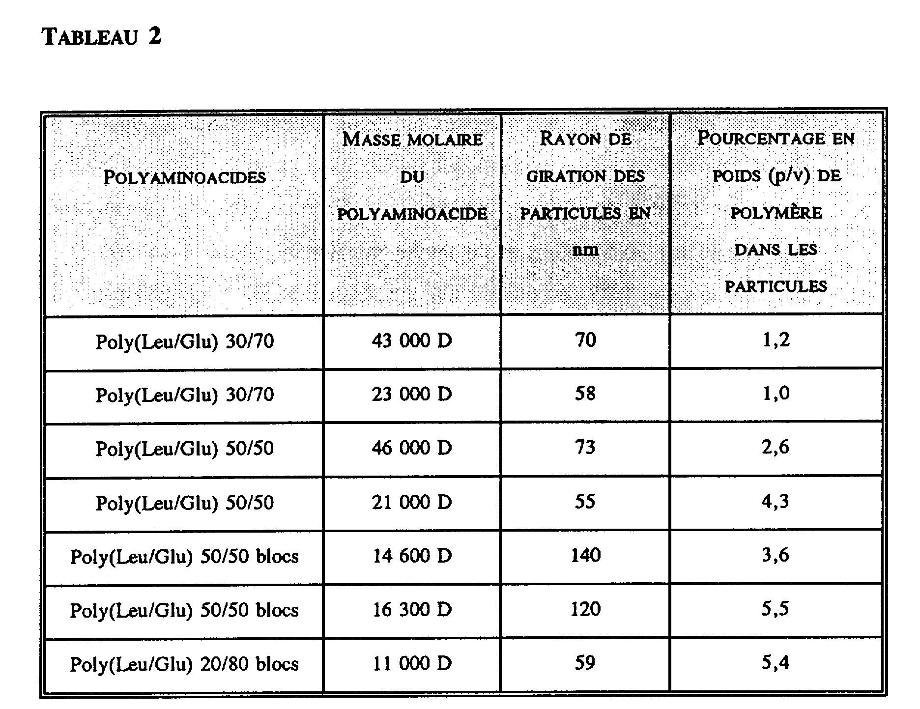 Figure 00280001