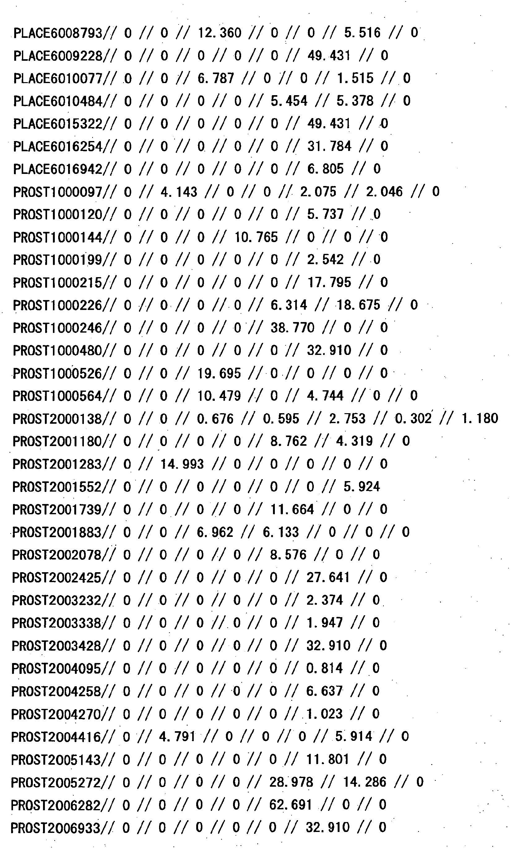 Figure 29150001
