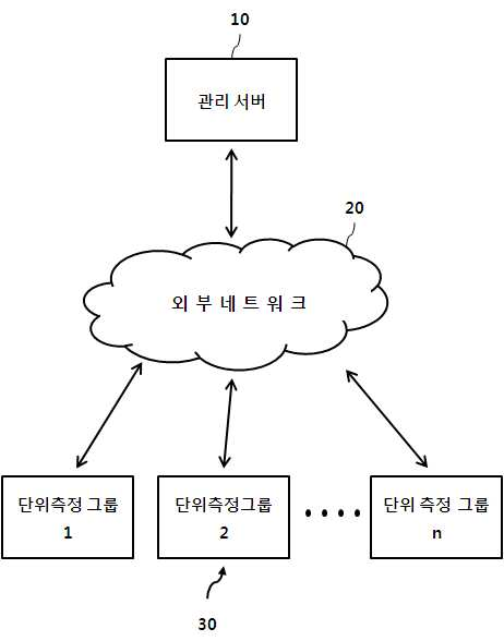 특허 도면 1