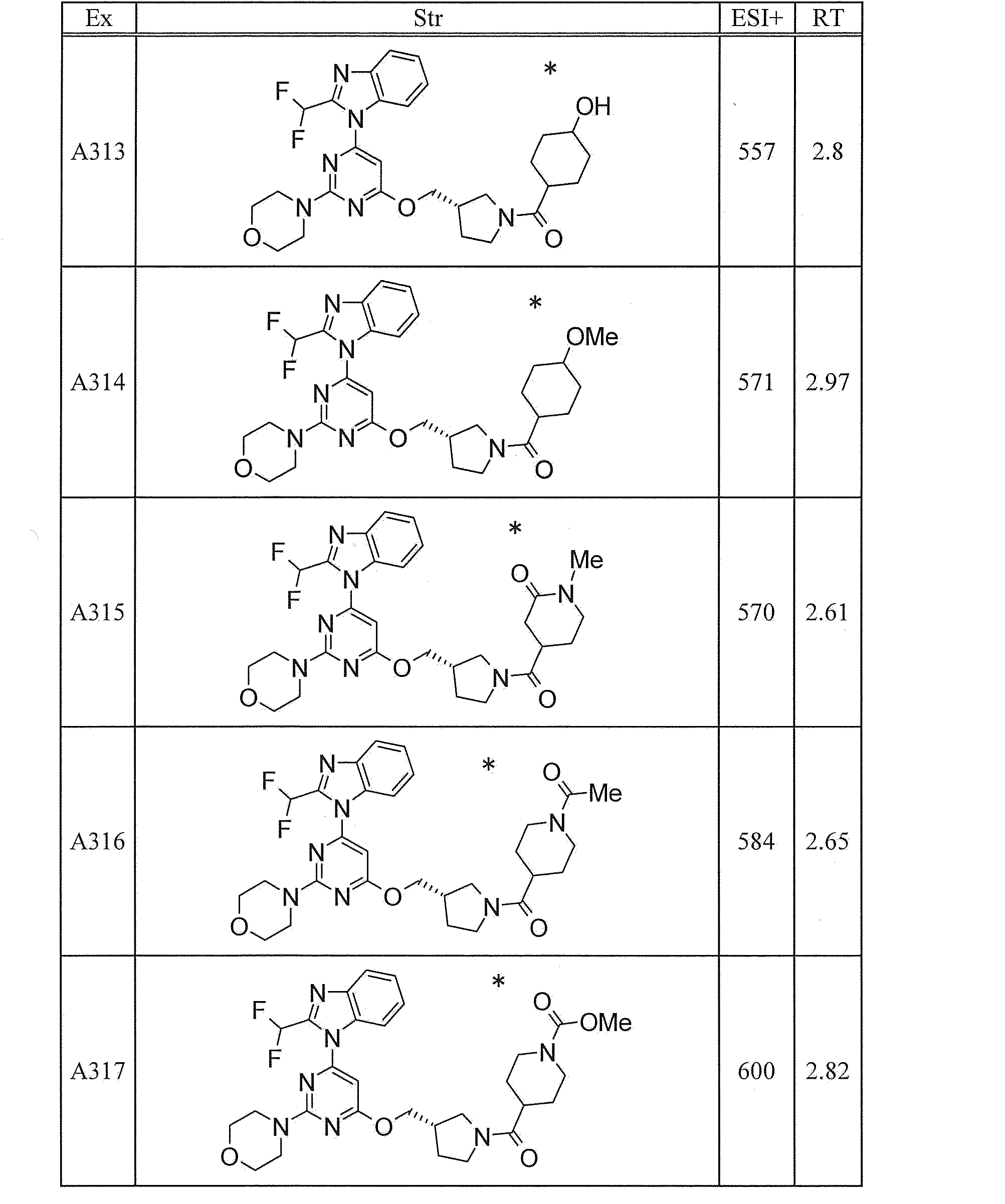 Figure JPOXMLDOC01-appb-T000237