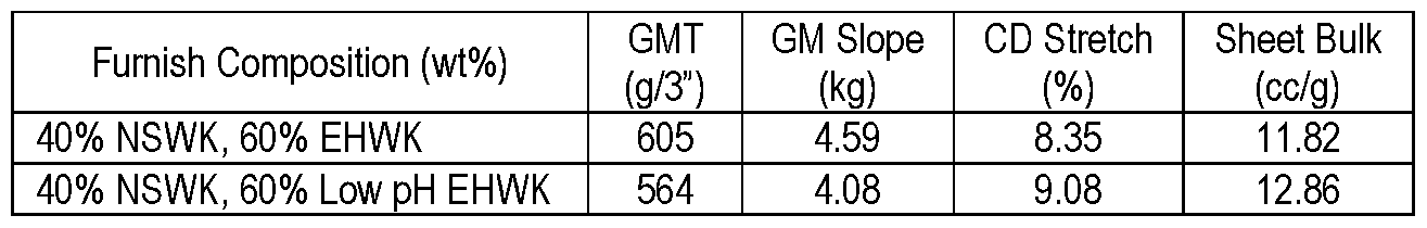 Figure imgf000014_0001