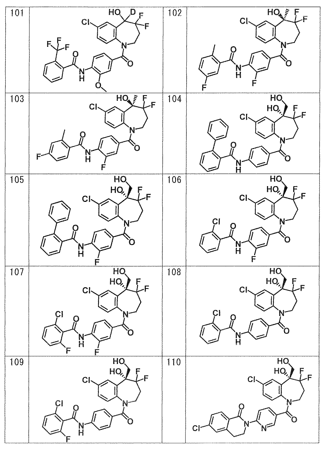 Figure JPOXMLDOC01-appb-T000064