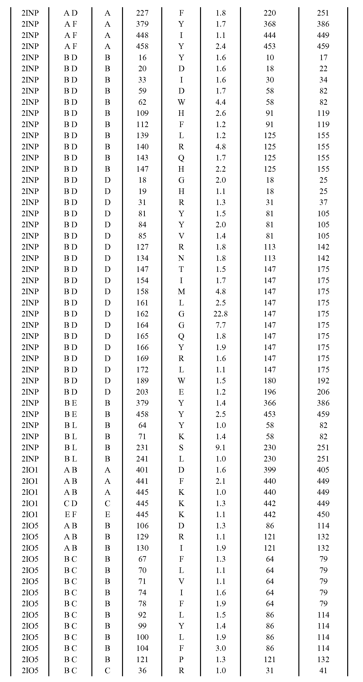 Figure imgf001133_0001