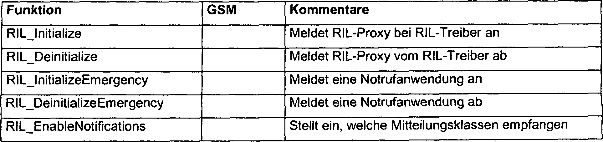 Enfora lp driver download for windows 10 64-bit Enfora lp driver download for windows 10 64-bit