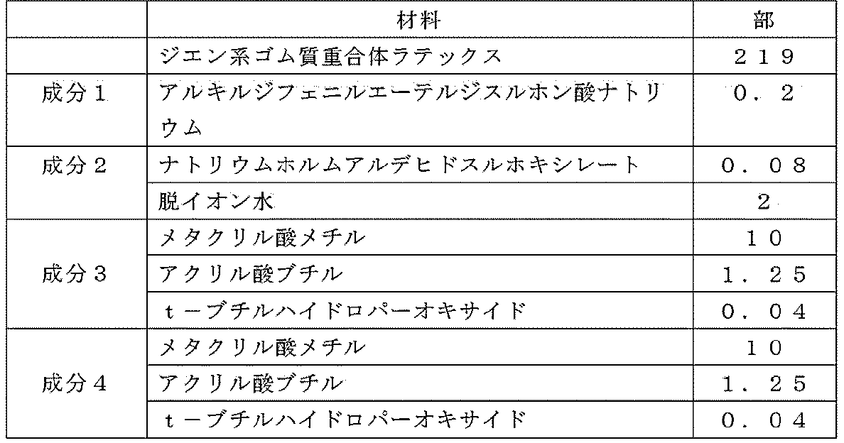 Figure JPOXMLDOC01-appb-T000003