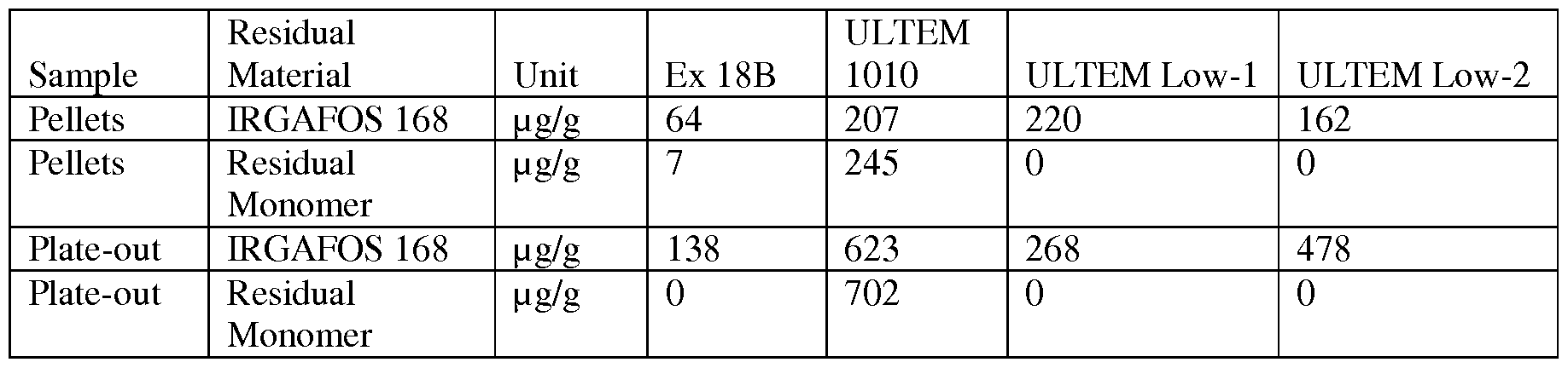 Figure imgf000050_0001