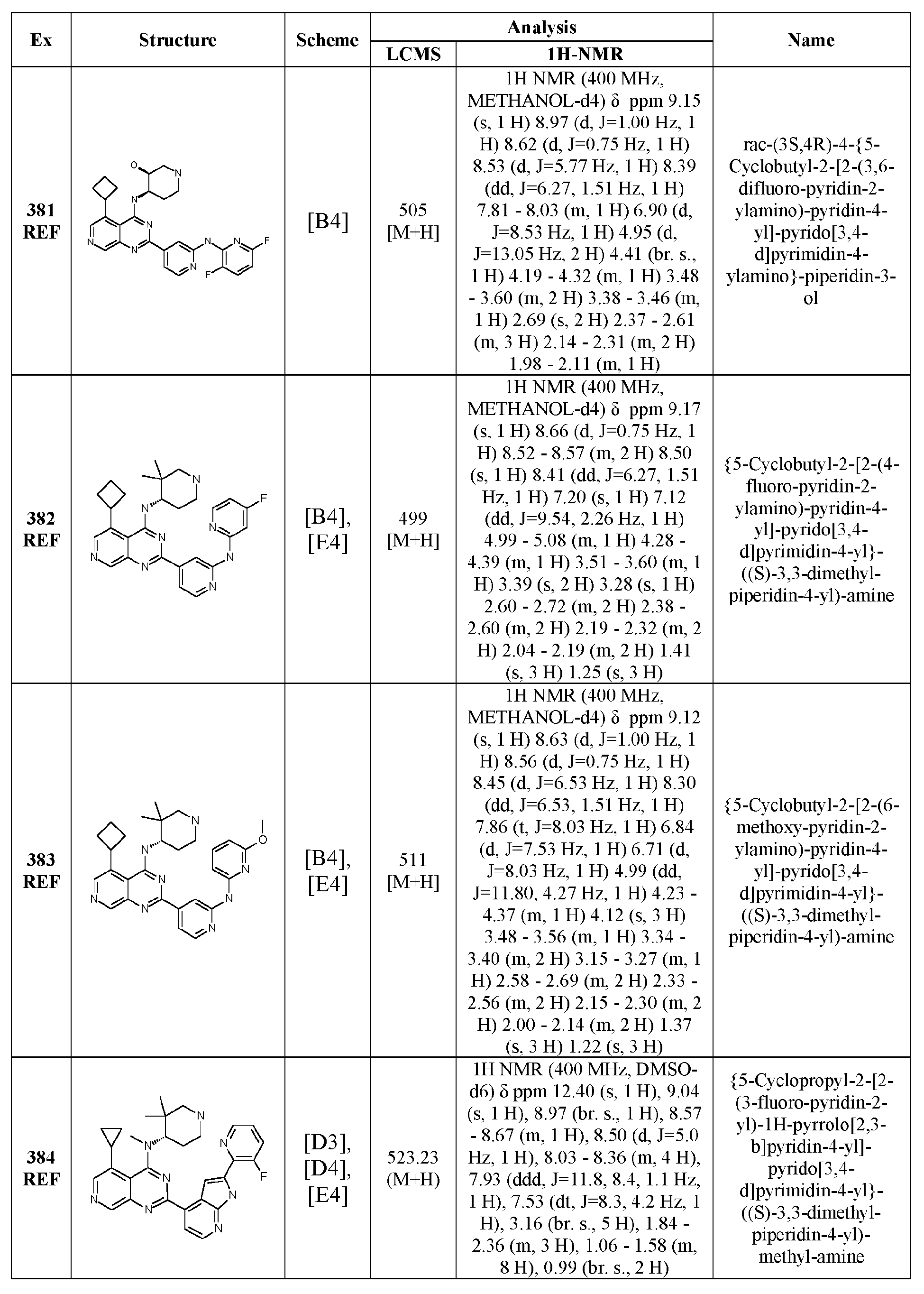 Figure imgb0213