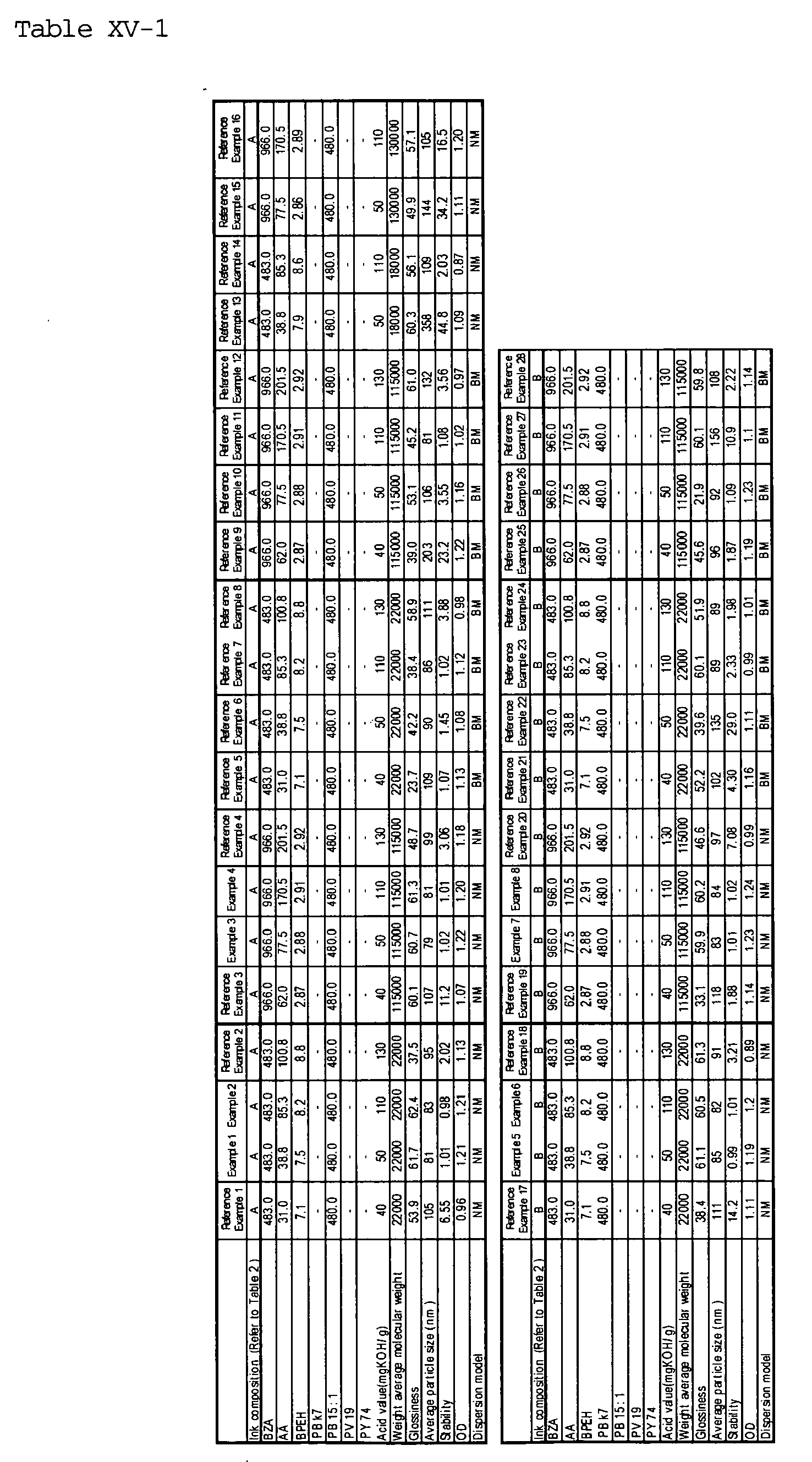 Figure imgb0020