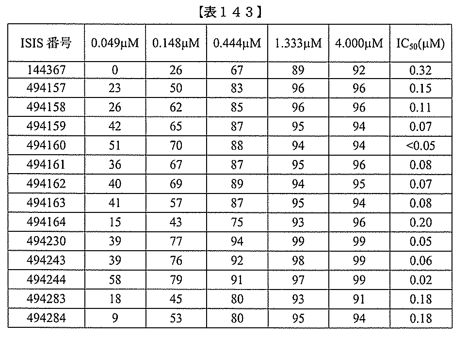 Figure 2022017514000489