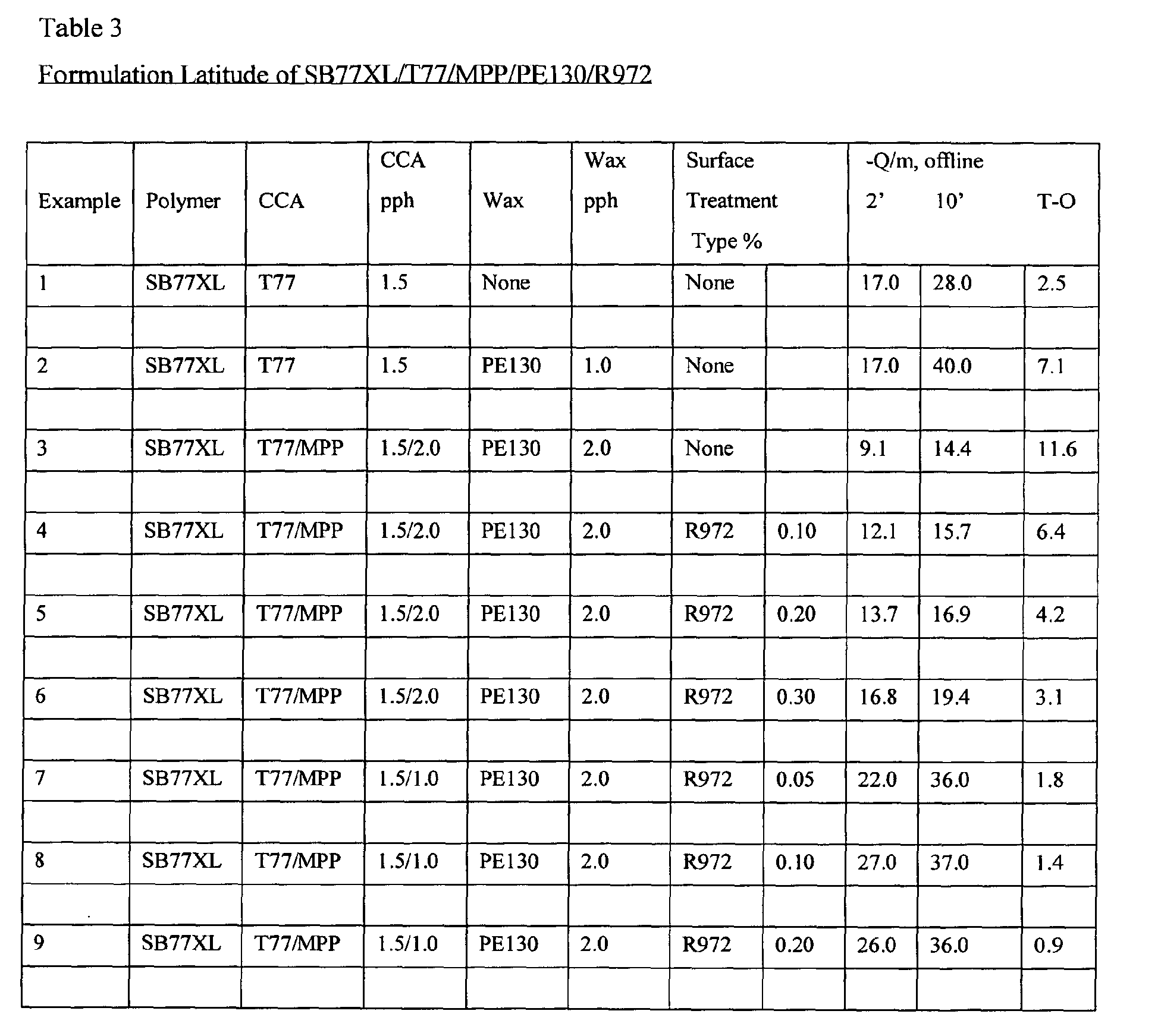 Figure 00210001