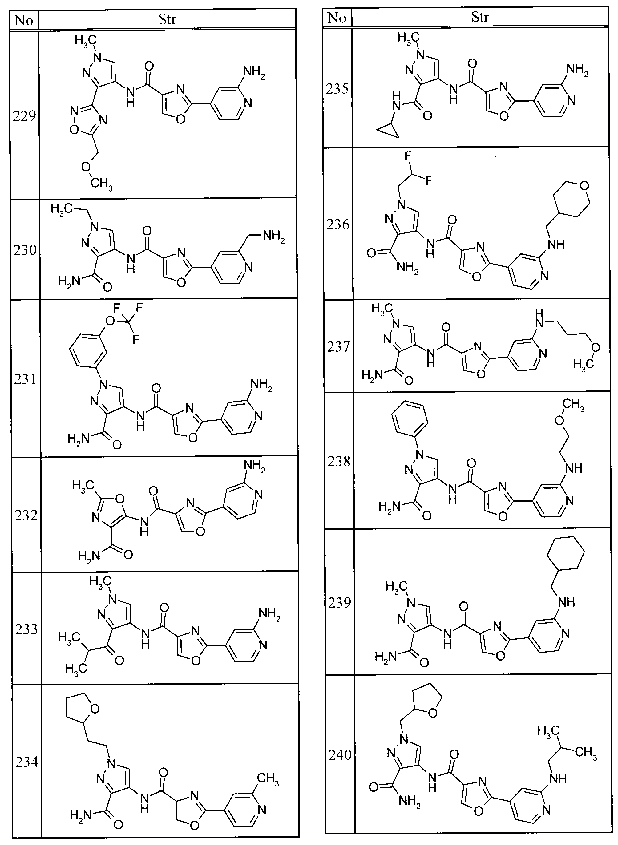 Figure JPOXMLDOC01-appb-T000077