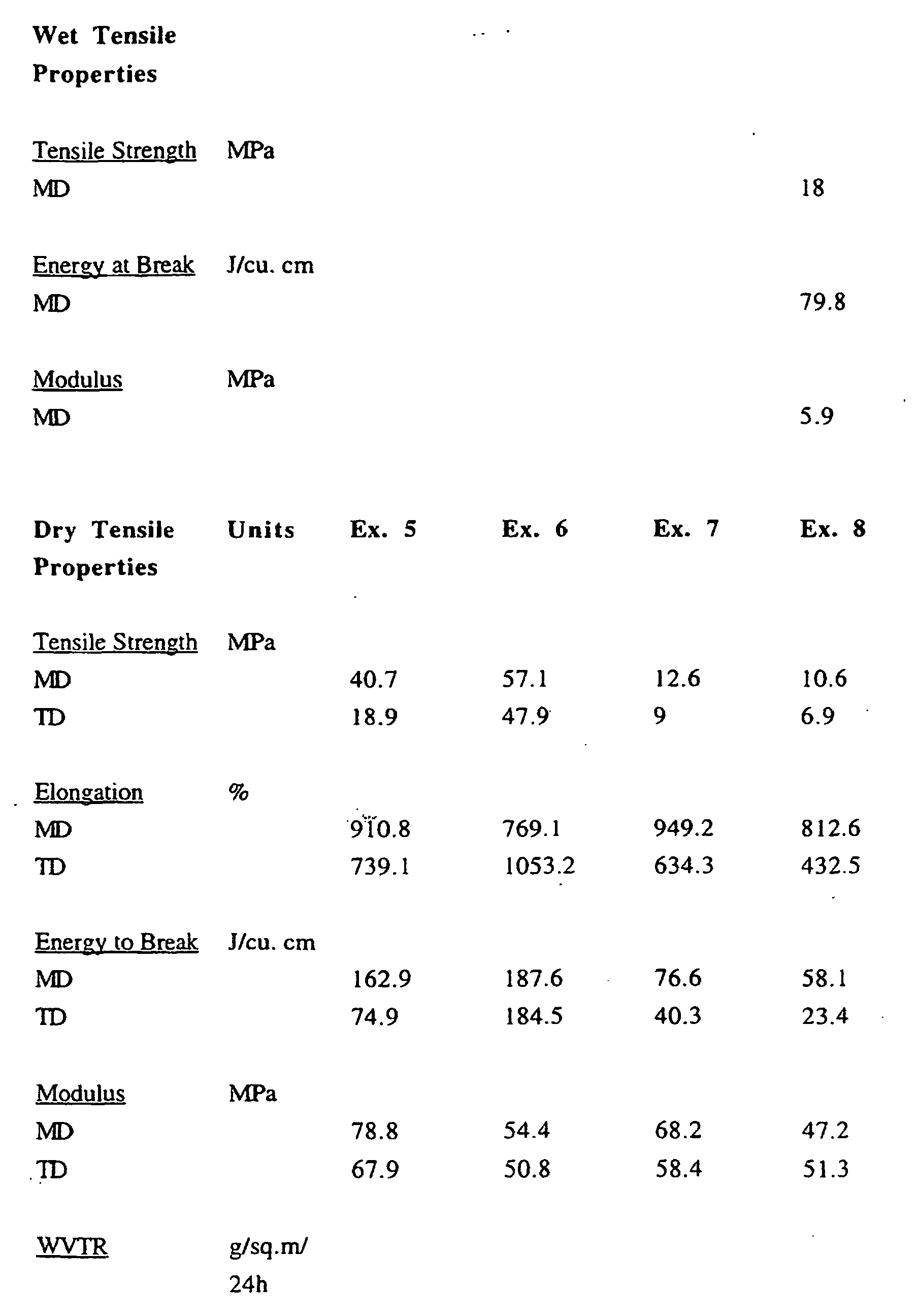 Figure 00400001