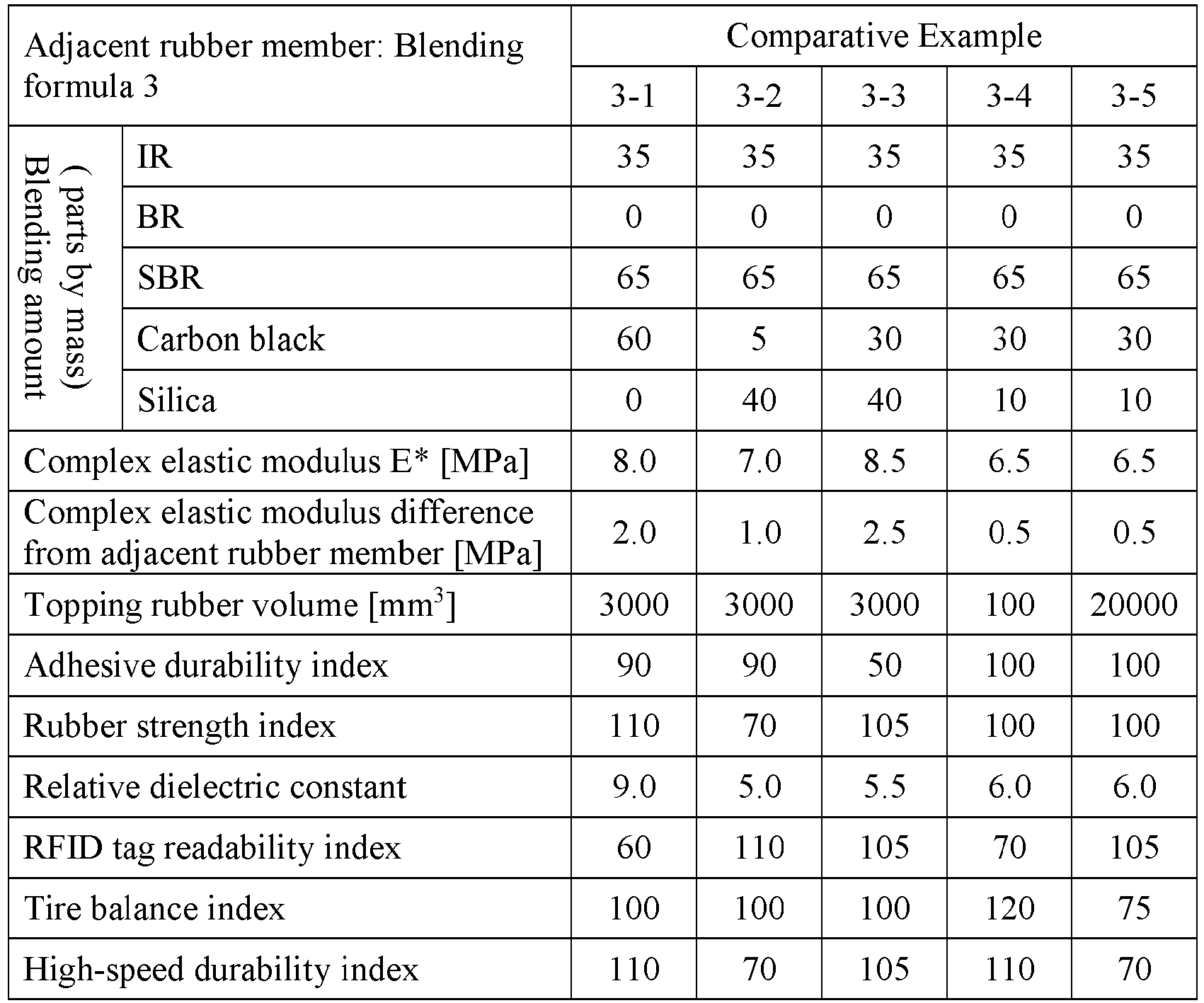 Figure imgb0013
