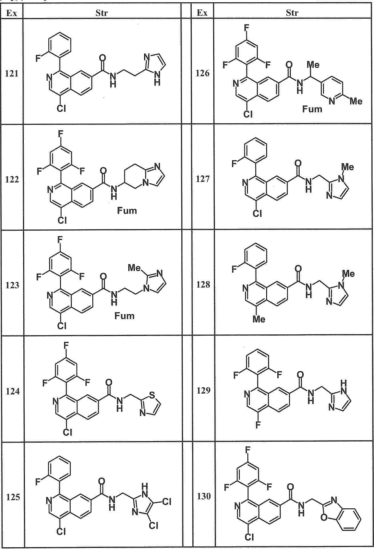 Figure JPOXMLDOC01-appb-T000033