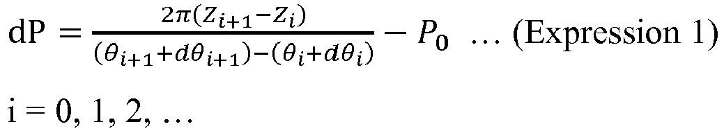 Figure imgb0001