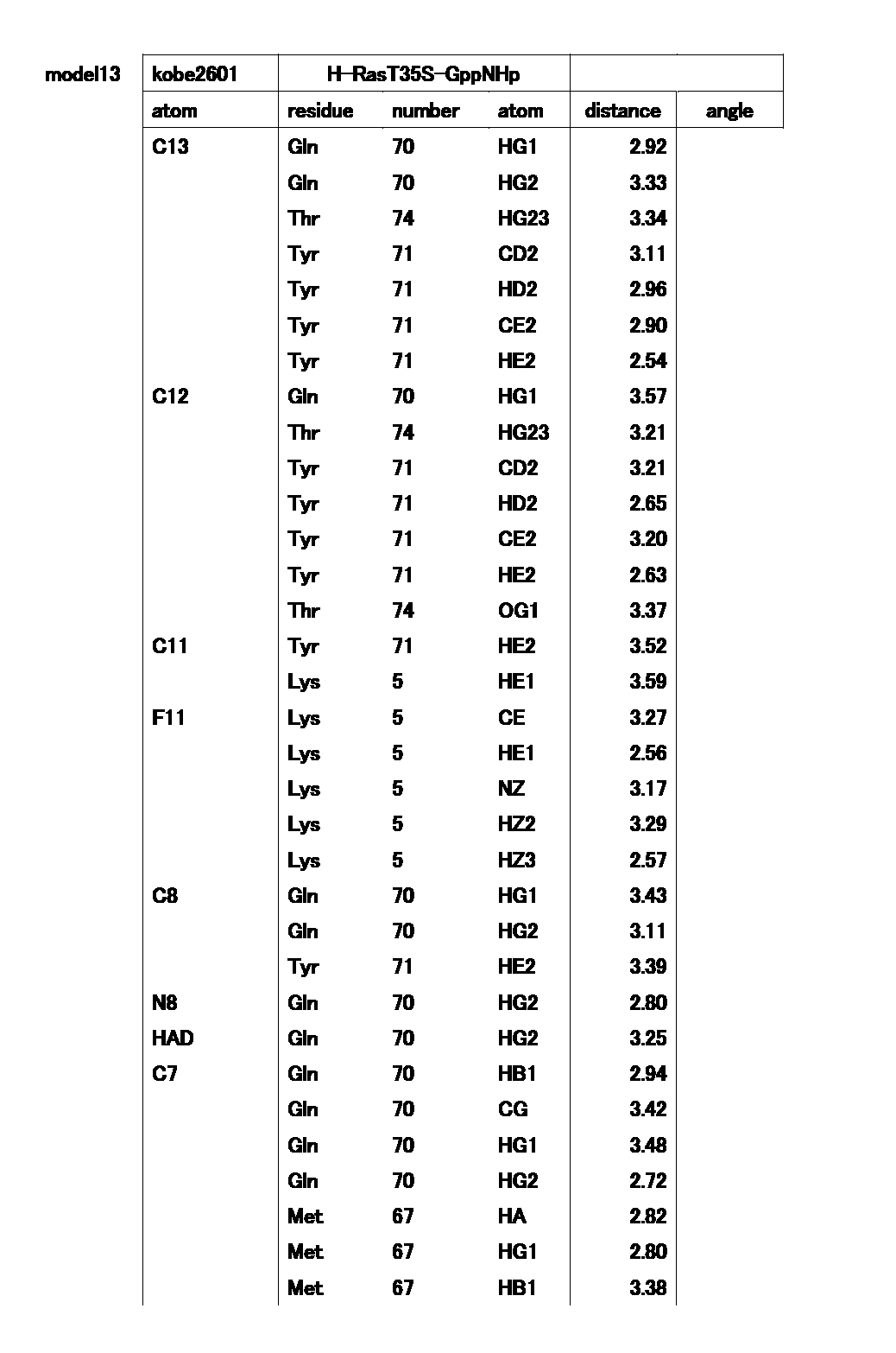 Figure JPOXMLDOC01-appb-T000065