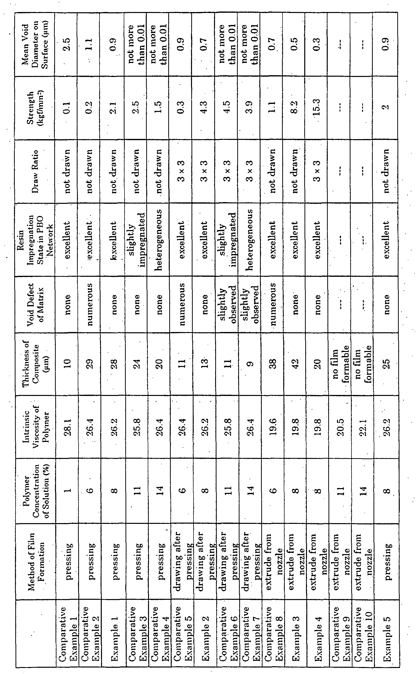 Figure 00160001