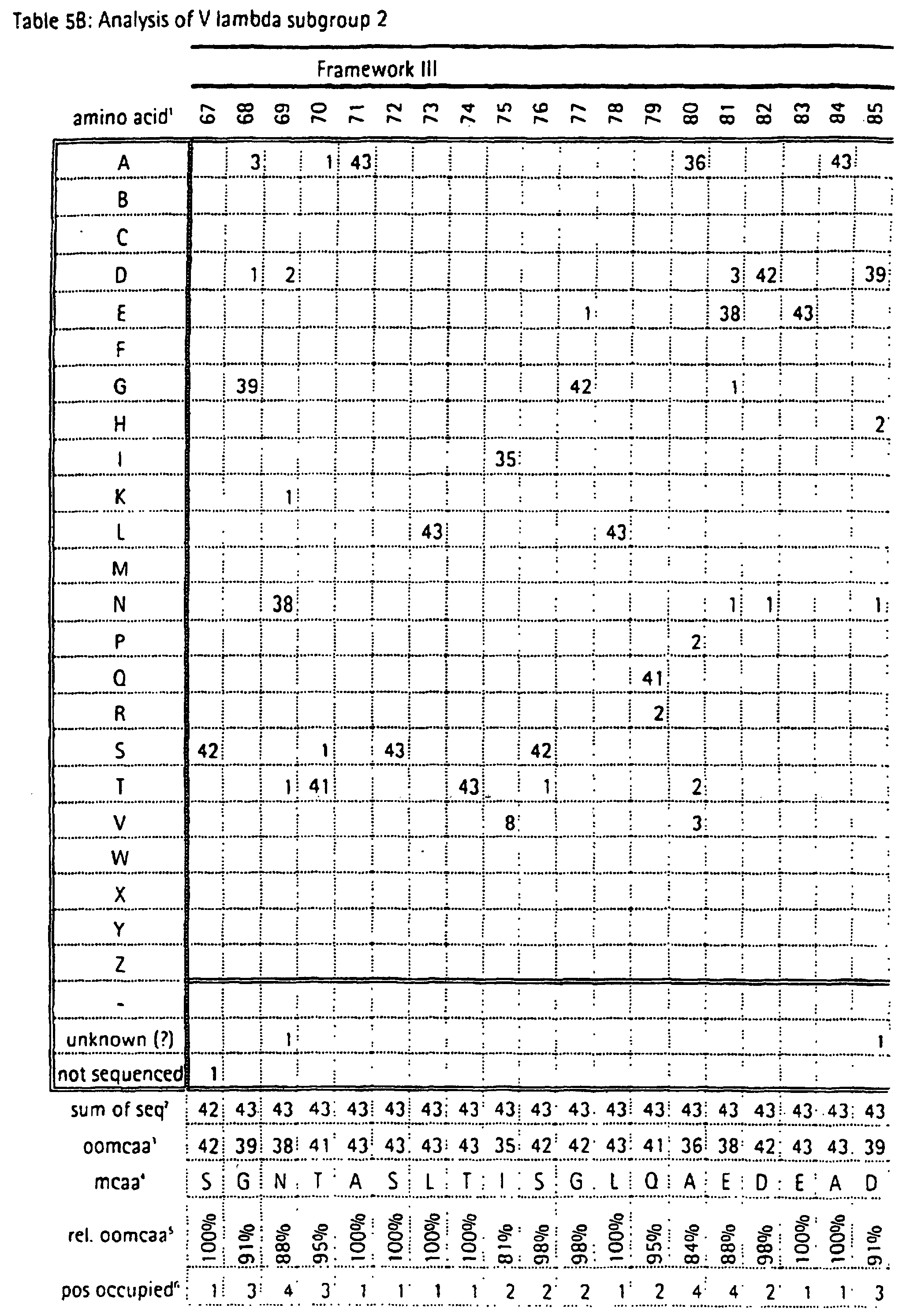 Figure 01330001