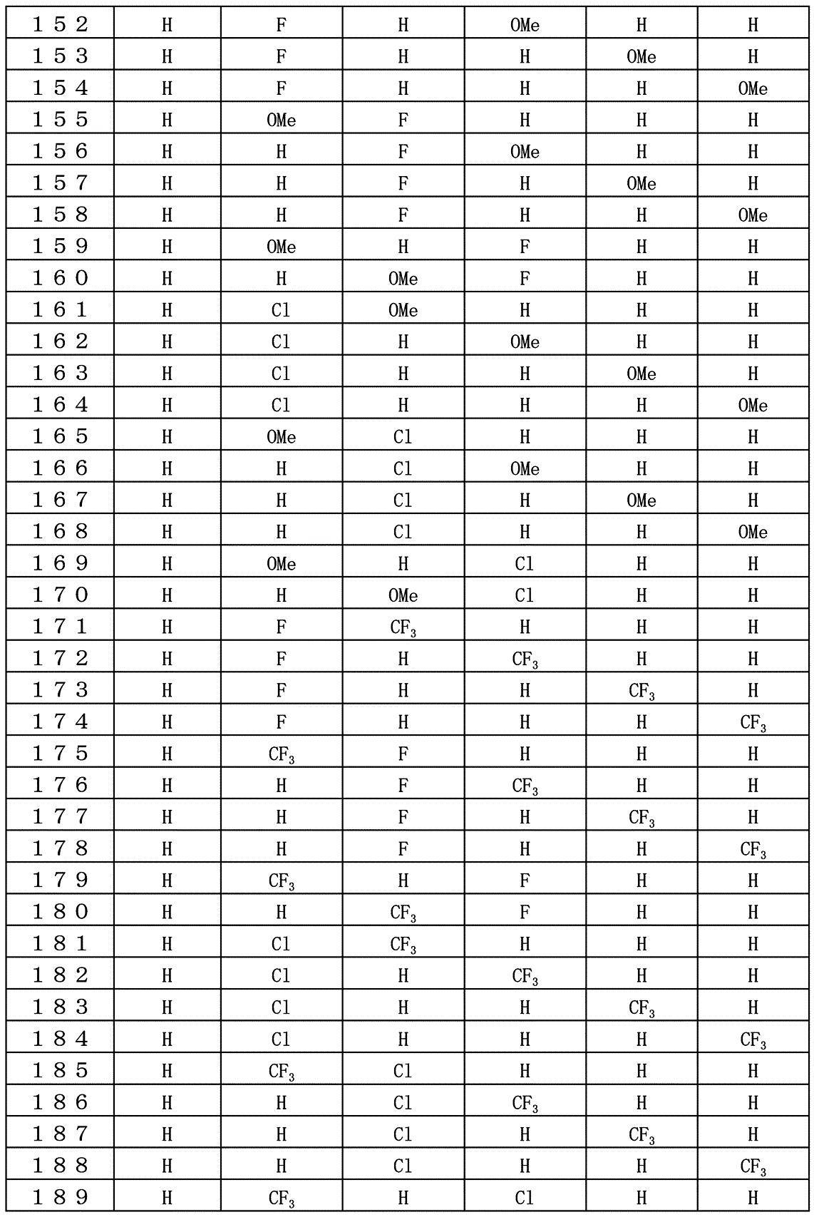 Figure JPOXMLDOC01-appb-T000008