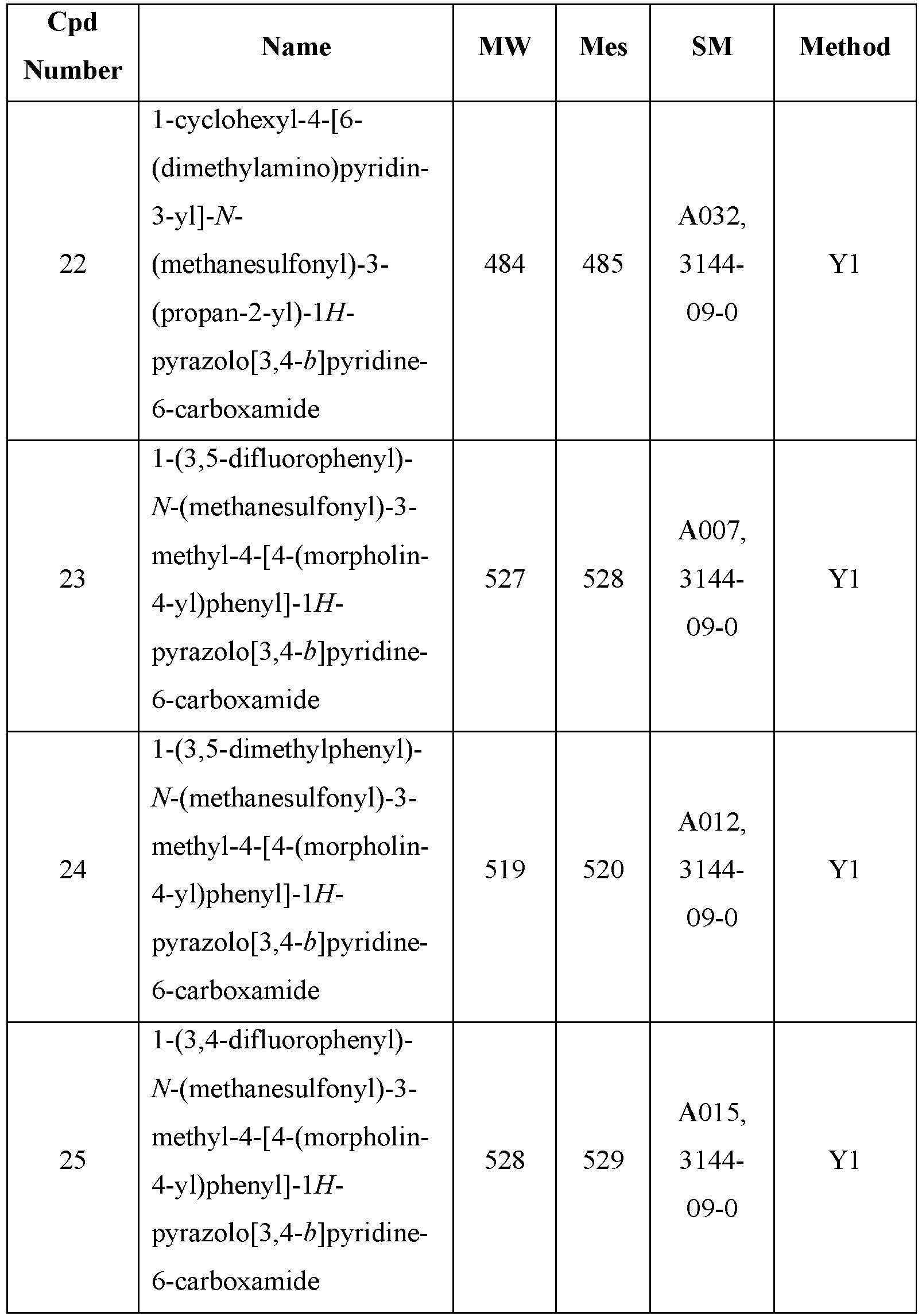 Figure imgb0738