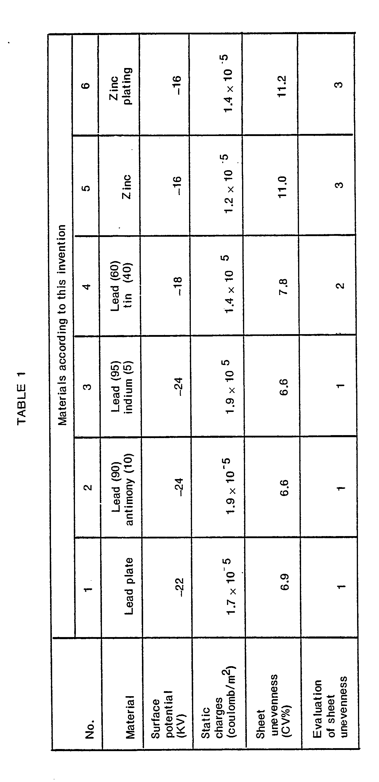 Figure imgb0002