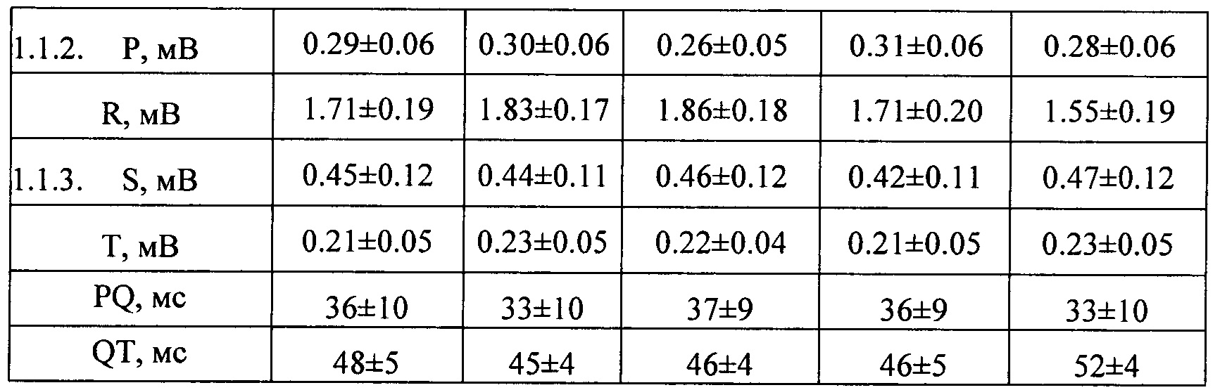 Figure 00000028