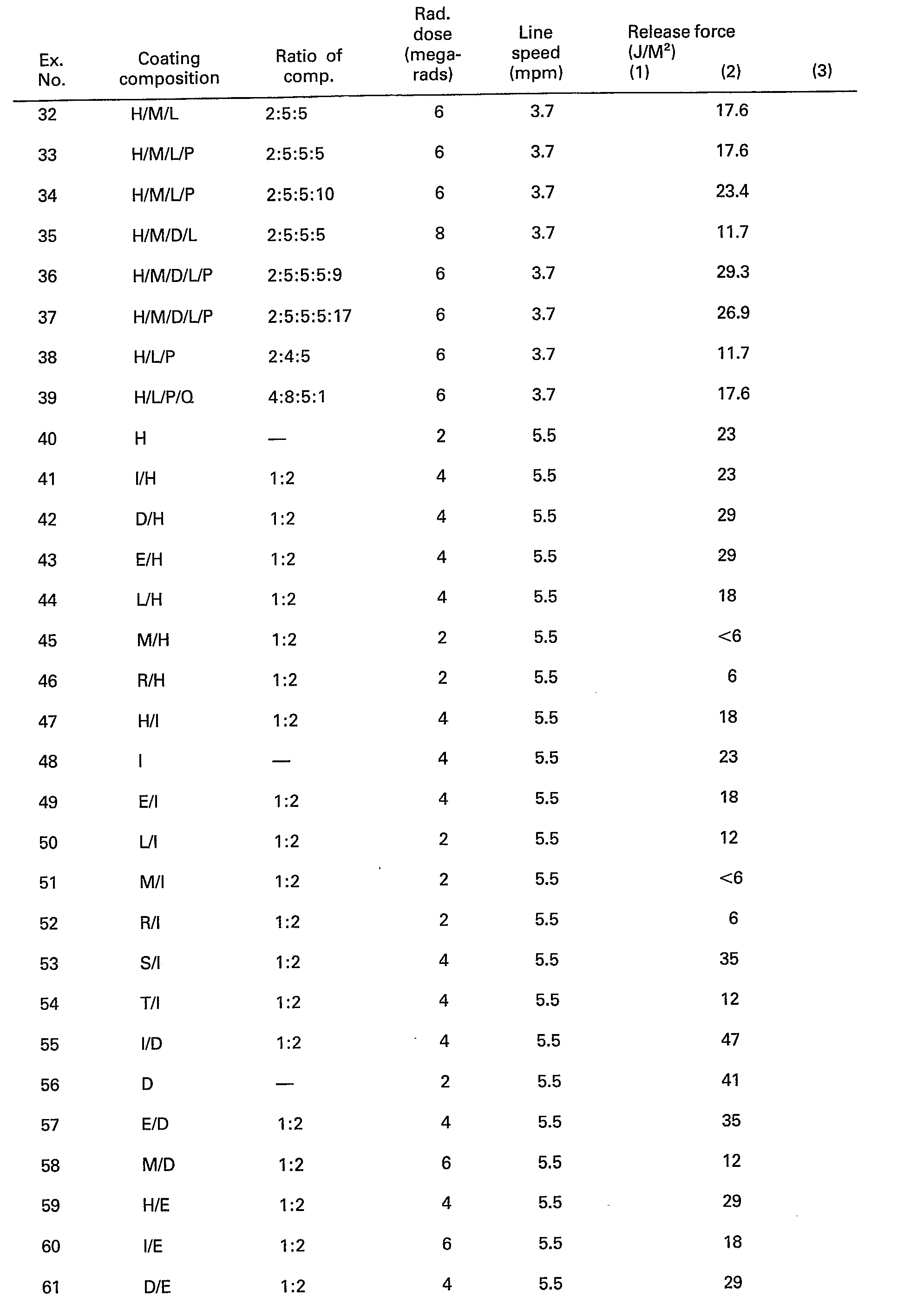 Figure imgb0004