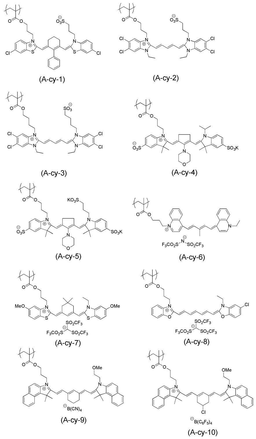 Figure JPOXMLDOC01-appb-C000051