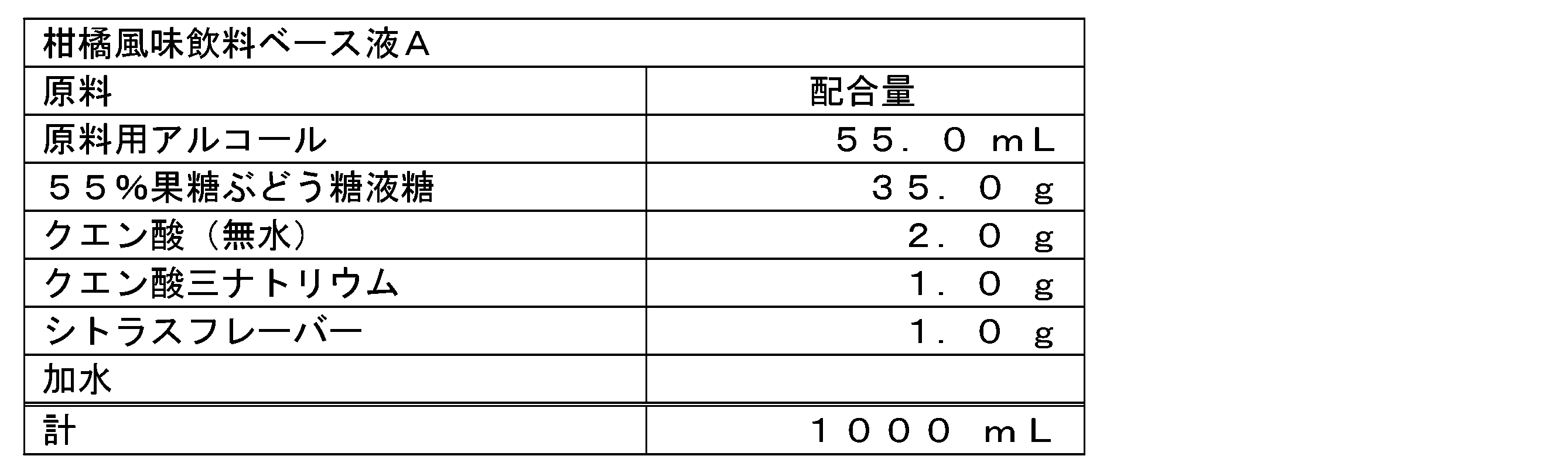 Figure JPOXMLDOC01-appb-T000002