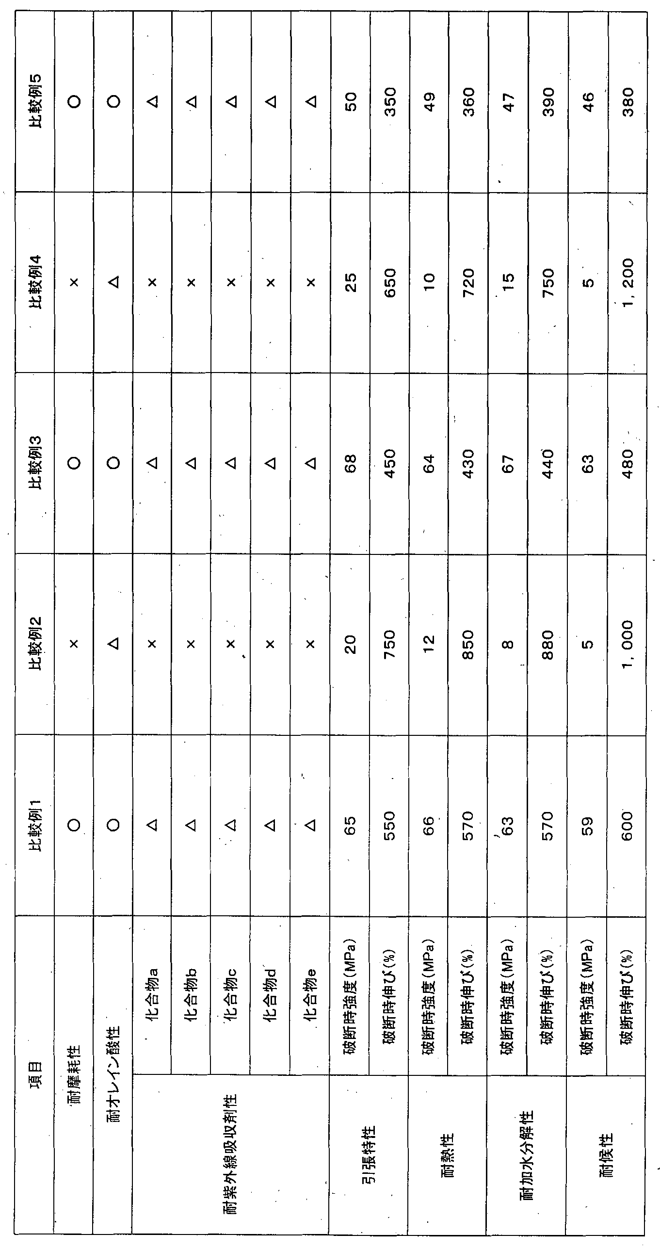 Figure WO-DOC-TABLE-4