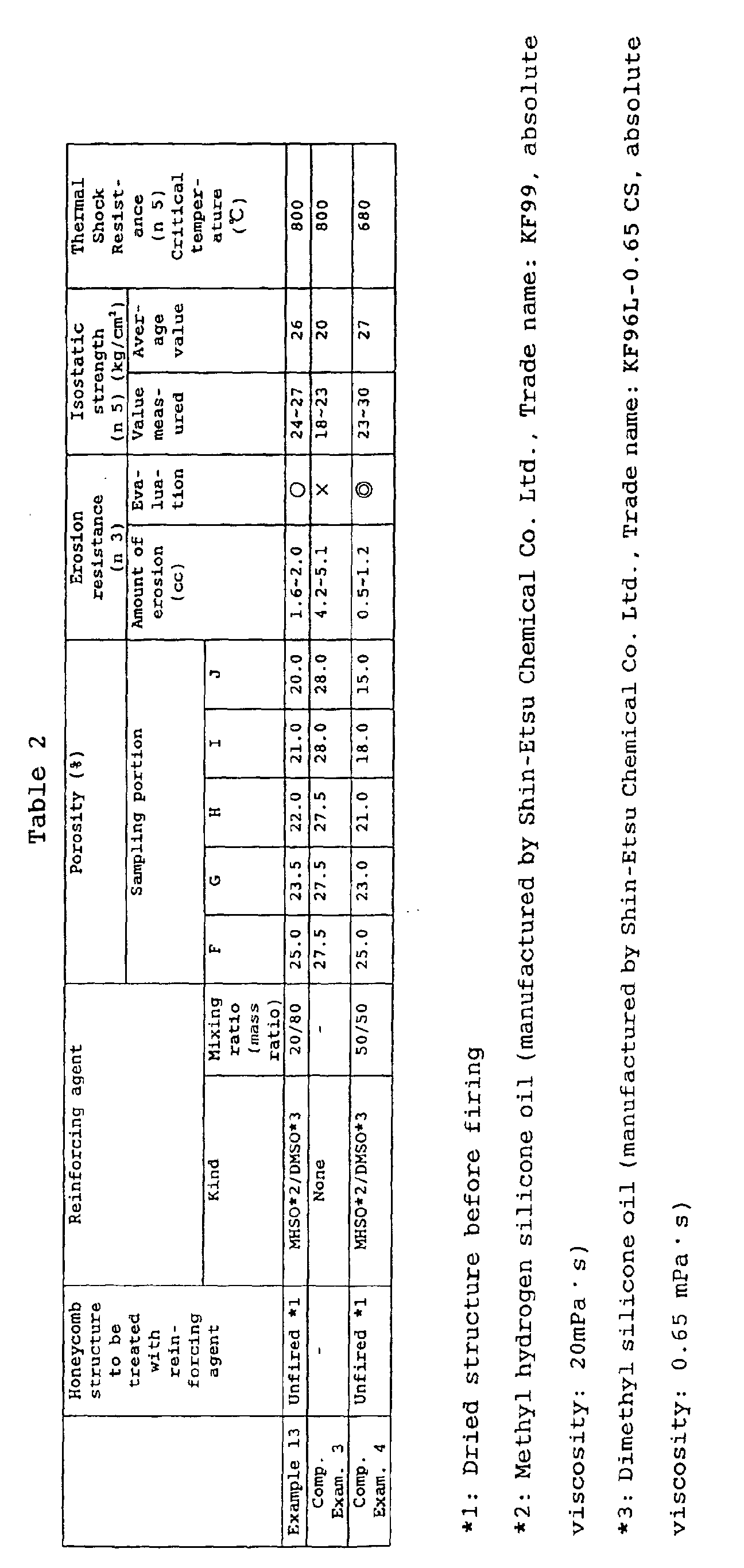 Figure 00370001